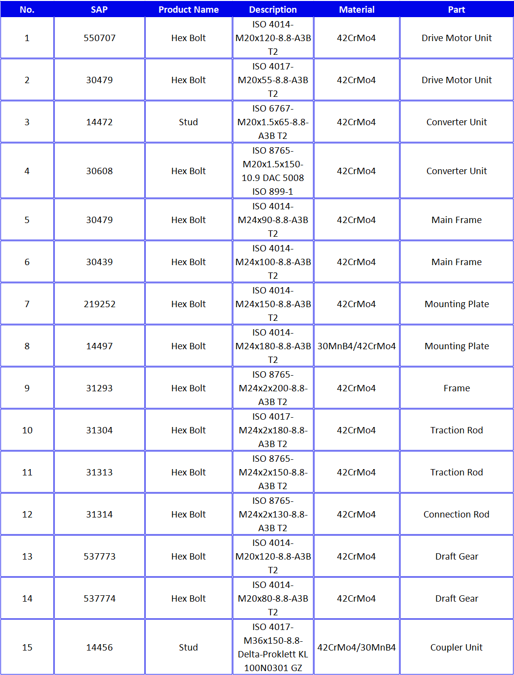 1784774272443083415.png High-Strength Bolts_1.png
